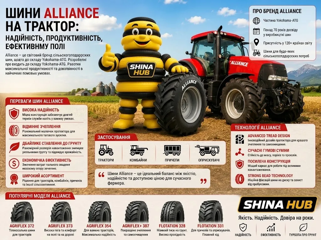 Alliance