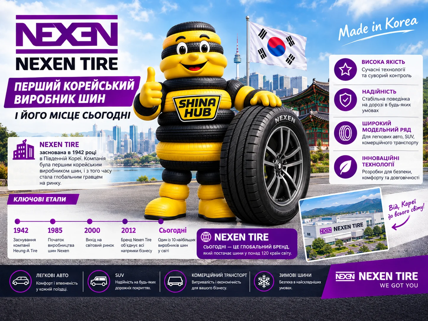 Nexen